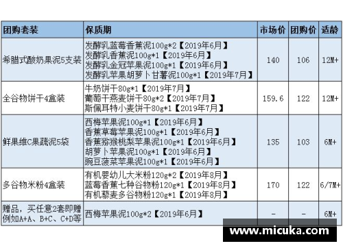 人们对体育明星的喜爱心理解析与影响因素探究